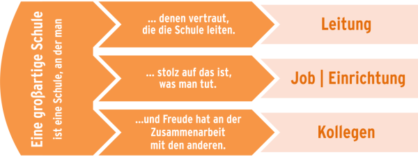 grossartigeschule-w600